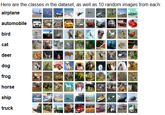 thumbnail of the cover of the post